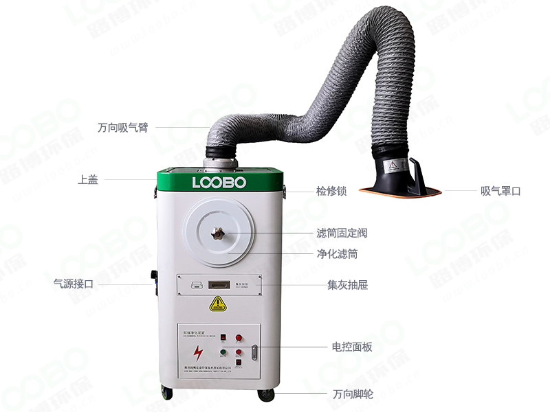 LB-XZ系列移动式焊接烟尘净化器